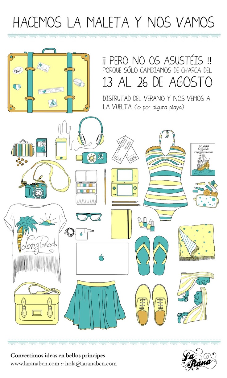 La Ropa En Espanol Ejercicios